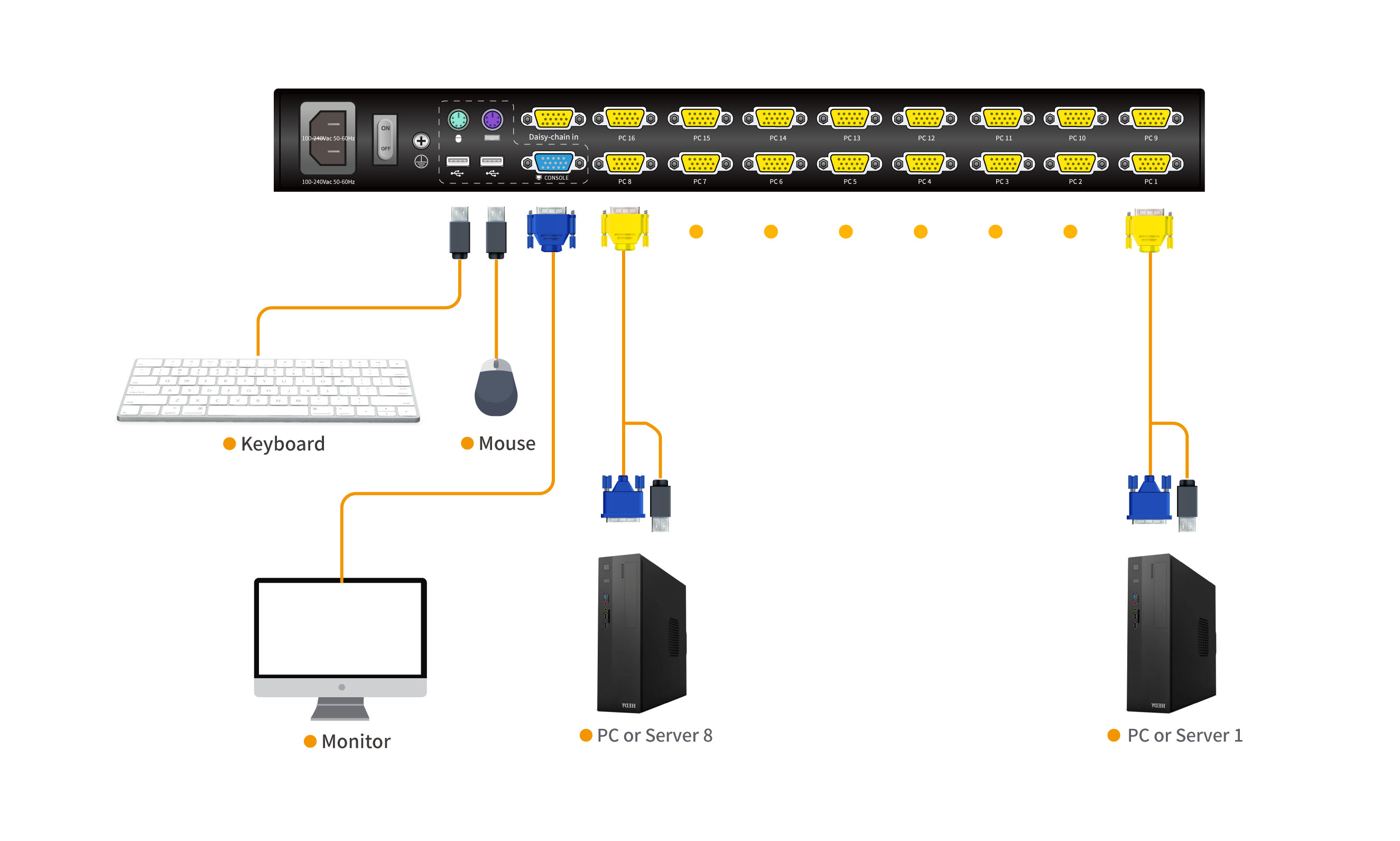 kinan xw1716.kvm.vga-lcd-kvm-switch.diagram