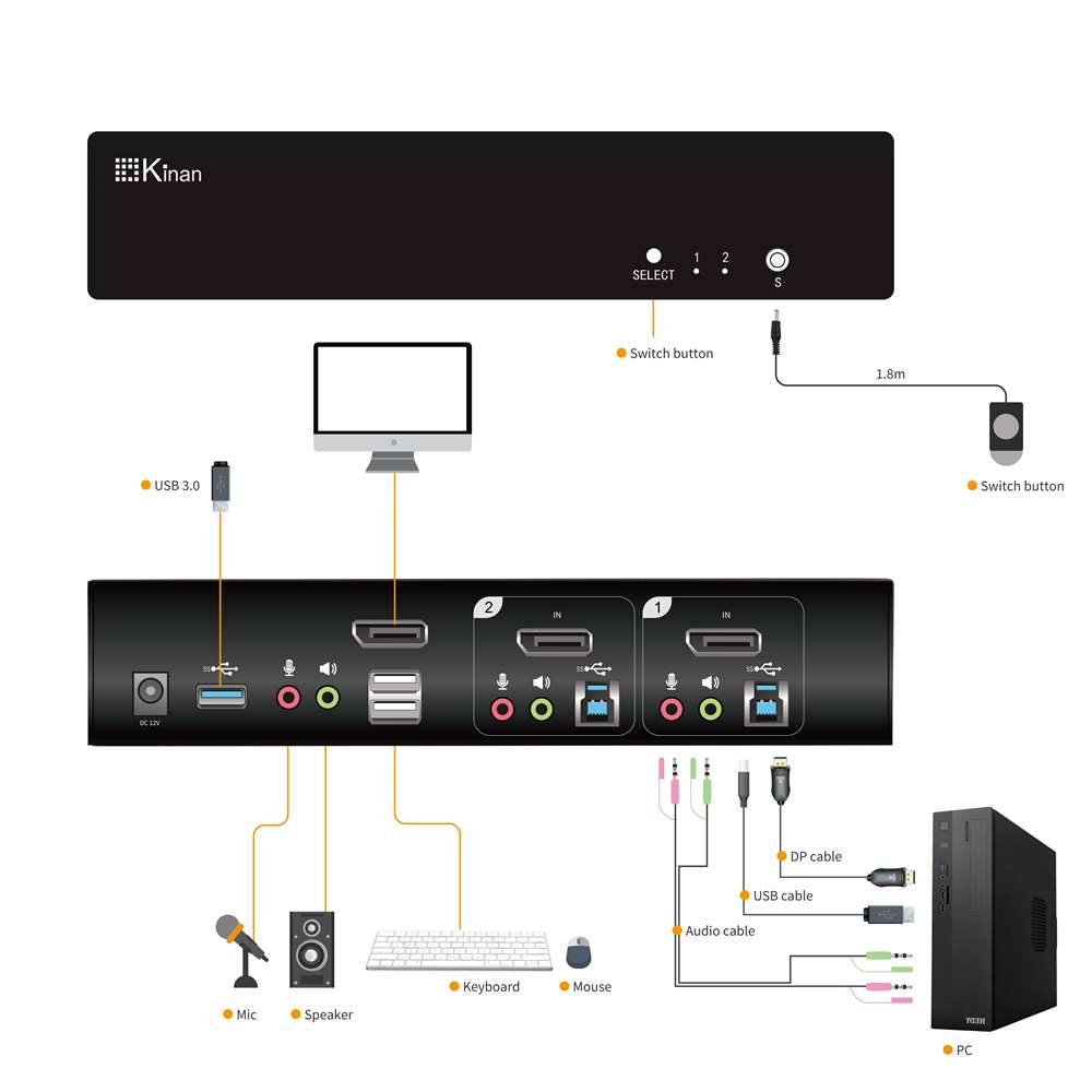 2-Port USB3.0 DisplayPort KVM switch