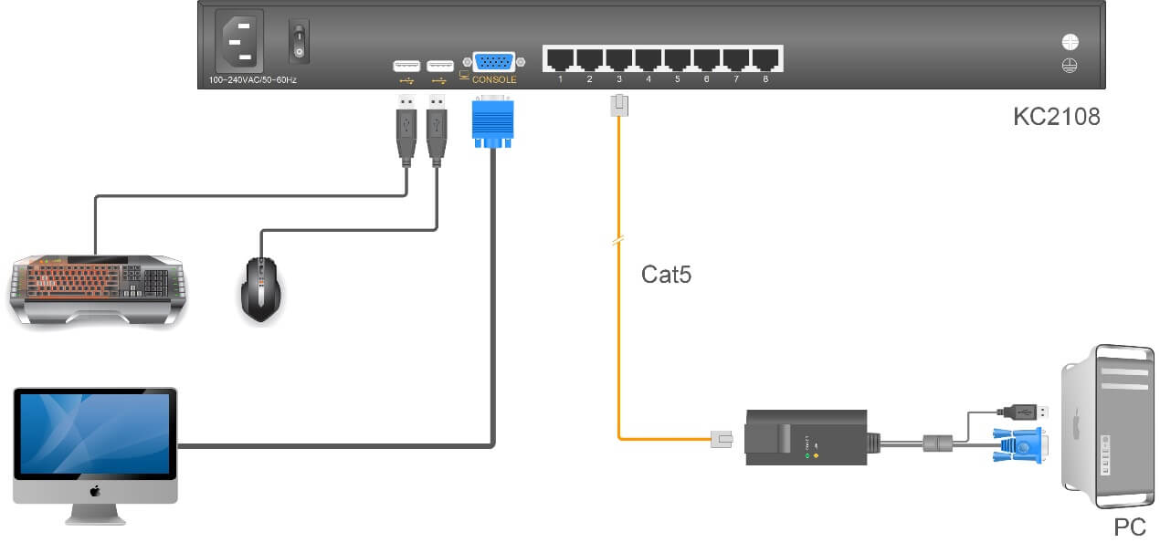kinan kc2108.kvm.cat-5-kvm-switch.diagram