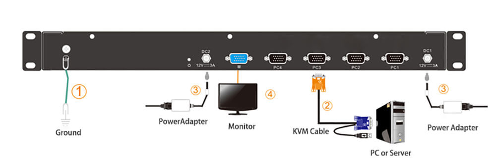 kinan xw1604.kvm.vga-lcd-kvm-switch.diagram