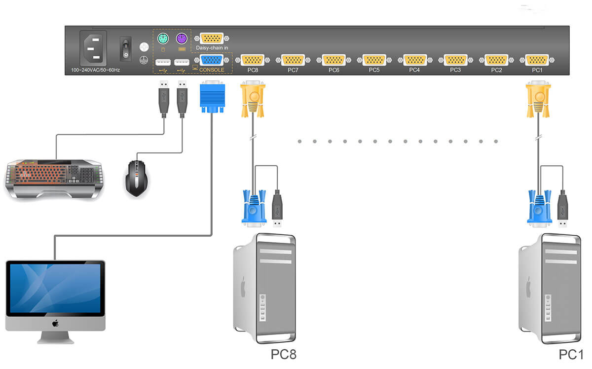 KXL-1908 Connection Diagram