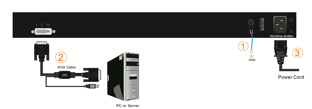 kinan ld1901.kvm.dvi-lcd-kvm-switch.diagram