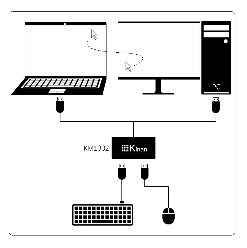 kinan km1302.km-switch.diagram