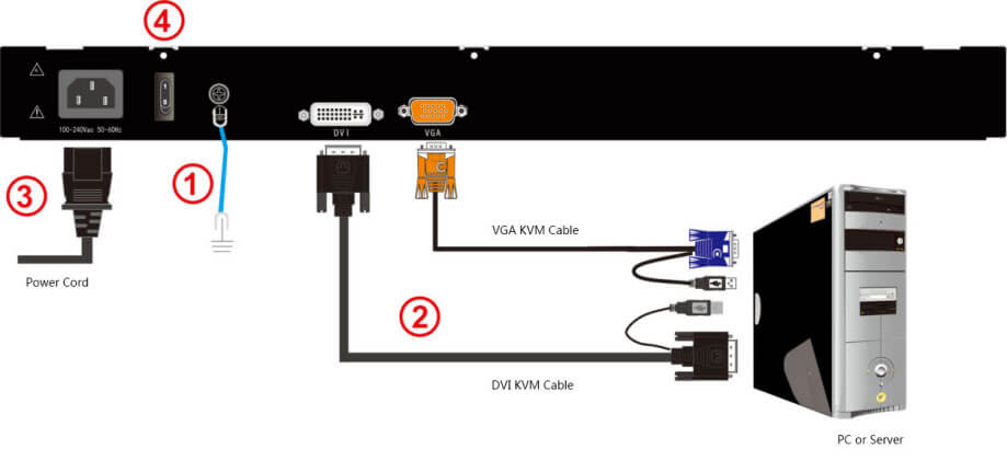 17in_lcd_console_connection_diagram