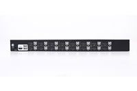 Rack Mount HDMI KVM Switch