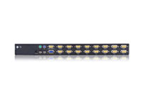 Rack Mount VGA KVM Switch