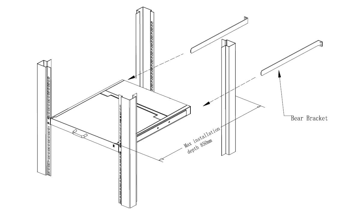 Rack Mounting