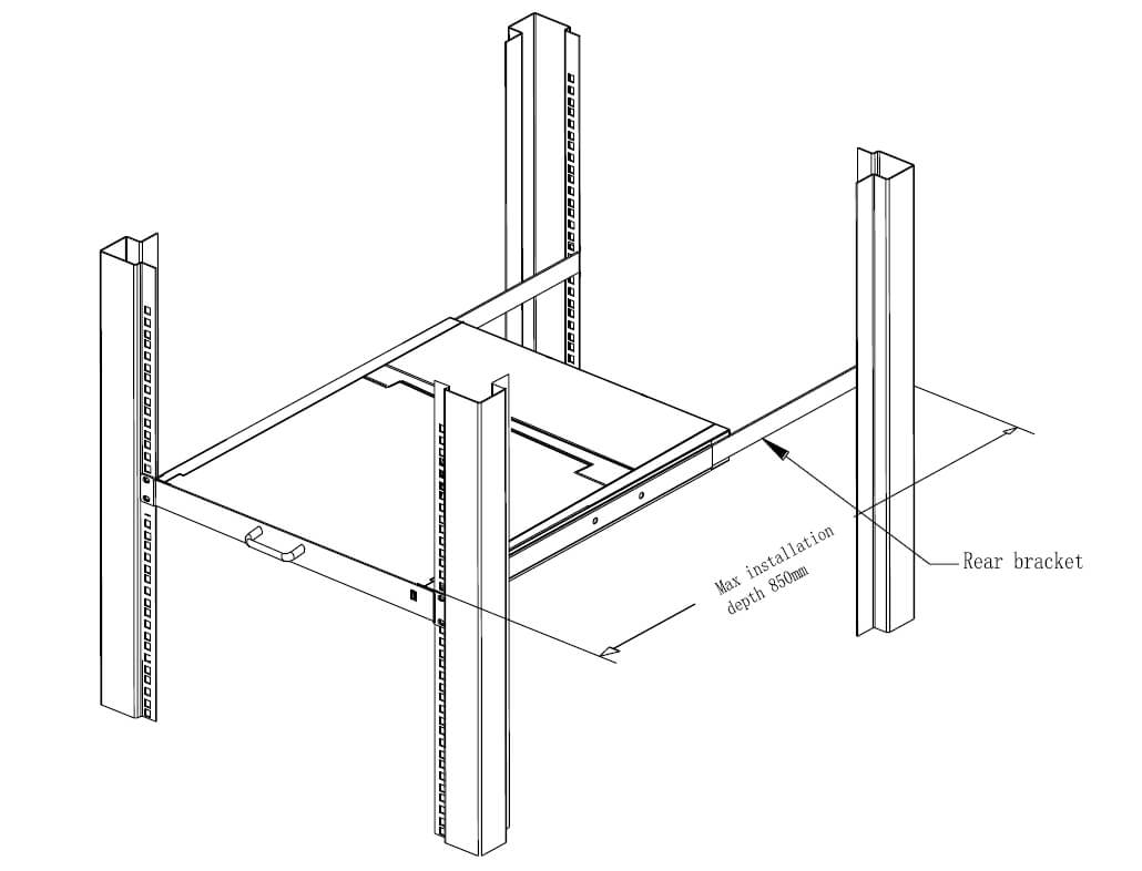 Rack Mounting